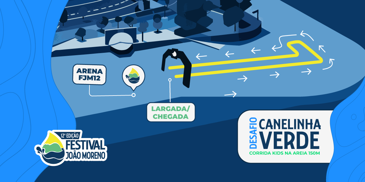 Percurso do Desafio Canelinha Verde, corrida Kids de 150 metros na areia, com largada e chegada na Arena FJM12