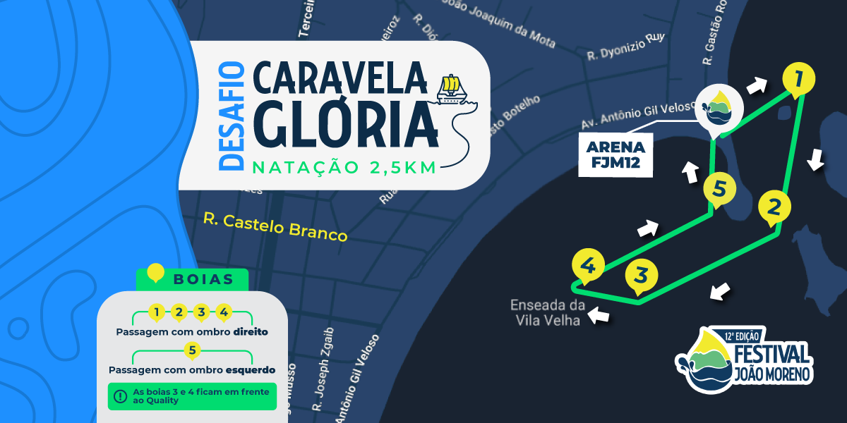 Percurso do Desafio Caravela Glória, natação de 2,5km com cinco boias, quatro à direita e uma à esquerda
